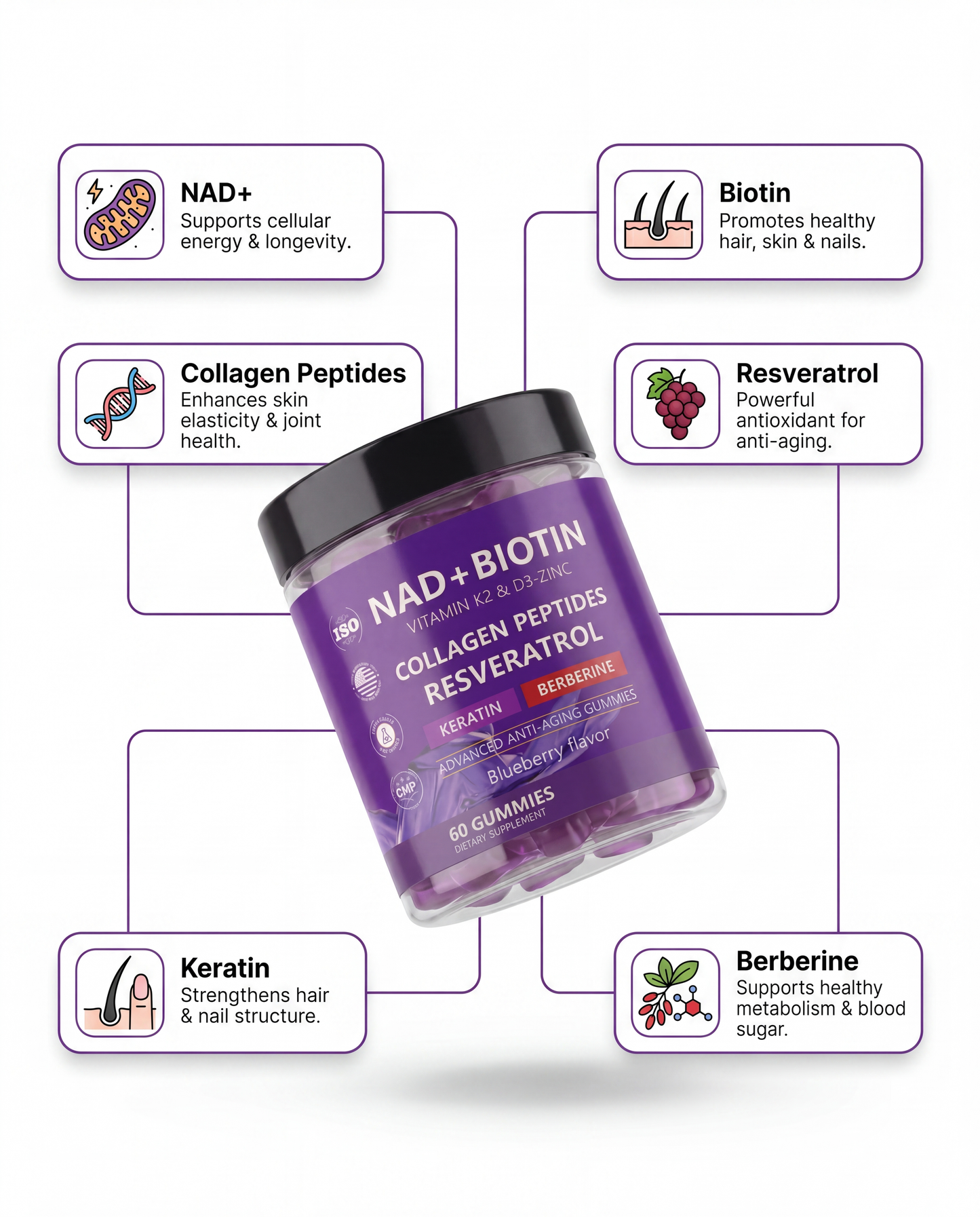 Collagen Anti-Aging Gummies