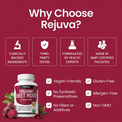 Organic Beetroot Capsules (1,000mg)